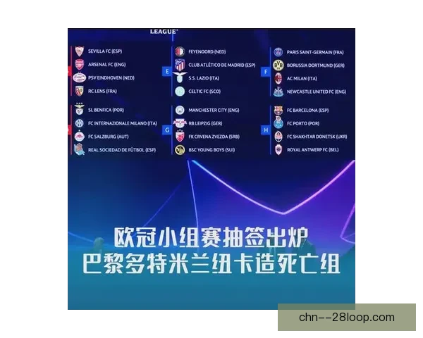 欧冠十六强抽签前形势解析与潜在对决全景预判格局演变与黑马走向
